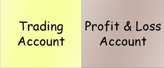 Part 3: Long or Short ? Order Types And Calculating Profits & Losses